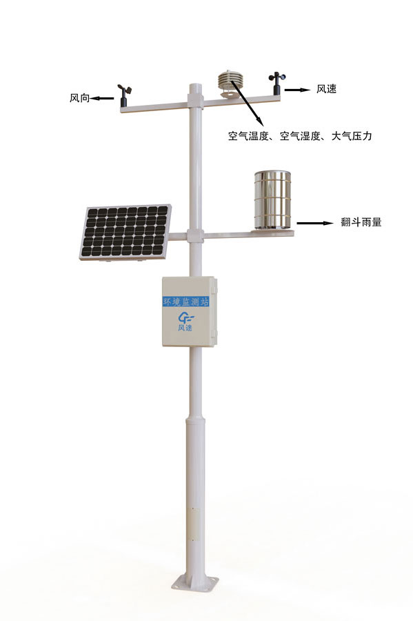 在線式一體化氣象站產(chǎn)品結構圖